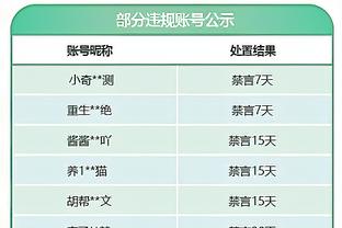 帕森斯批评莫兰特“圣枪洗礼”：你要怎样才能真正吸取教训？